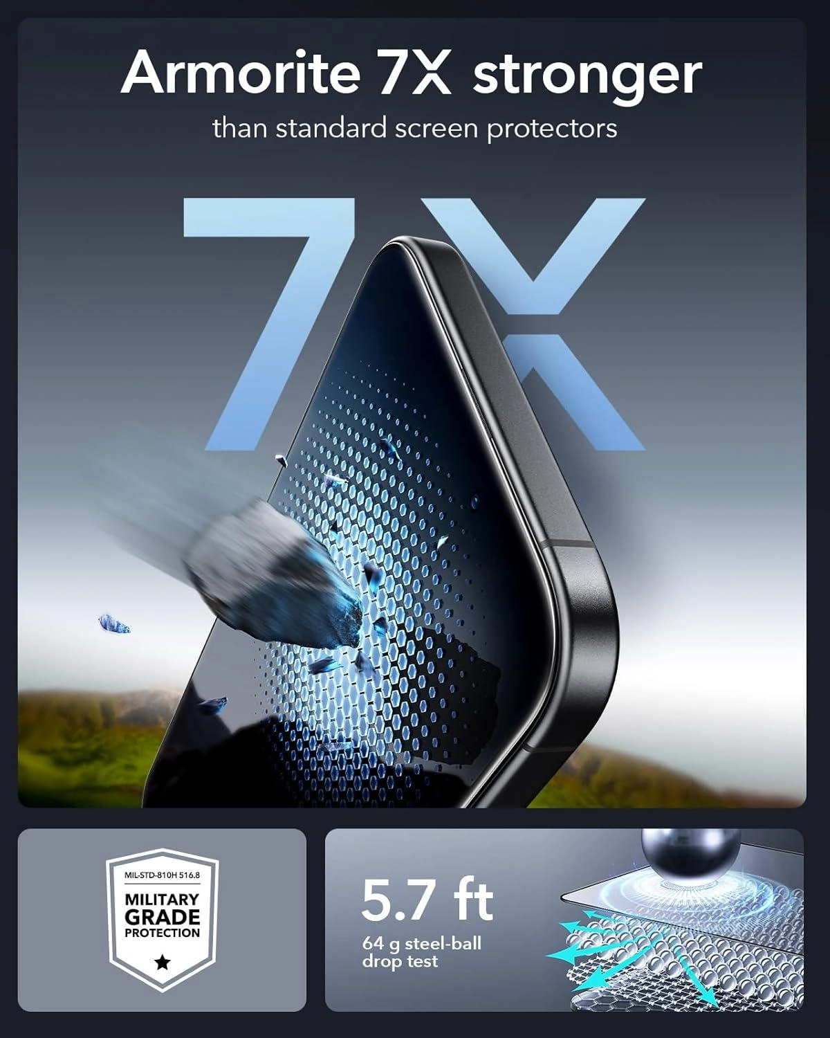 Privacy Tempered Glass Screen Protector for iPhone 17