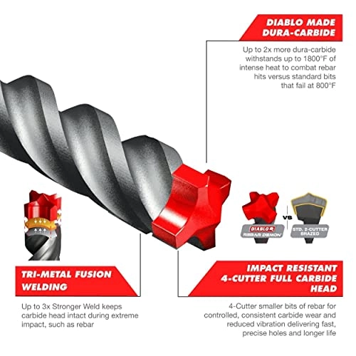 Rebar Demon - 3/8" Diameter