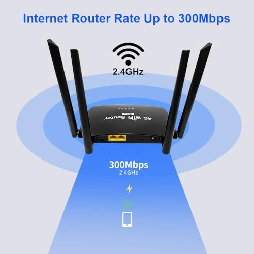 4G N300 CAT4 - 4G 802.11b, 802.11g, 802.11n 300Mbit/s