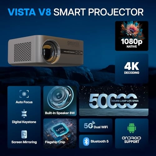 Vista V8 GXPRJV8 450 ANSI Lumens