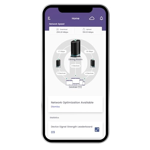 W133 Pro - 802.11ax 2 units