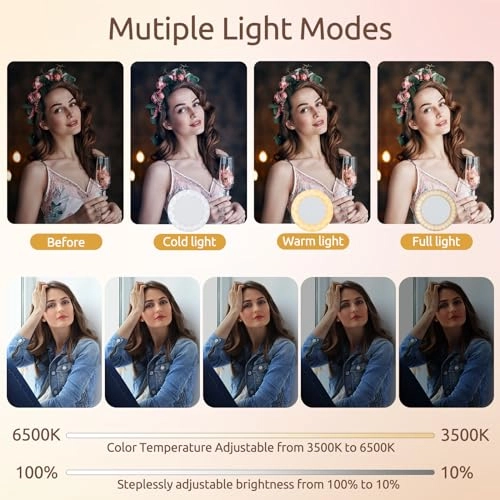 Ring Light - 2024 Upgrade Rechargeable 600mAh 3 Lighting Mode/4 Brightness Level