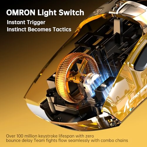 V8 Mouse - 2.4Ghz Wireless/Bluetooth/Wired