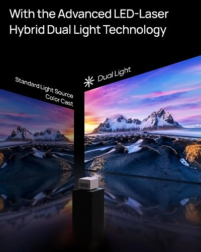 HORIZON ULTRA XM13N 2300 ISO Lumens