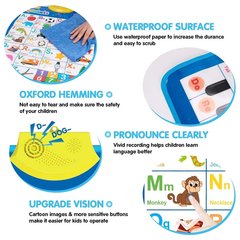 Talking Poster - Suitable for 3 years and above