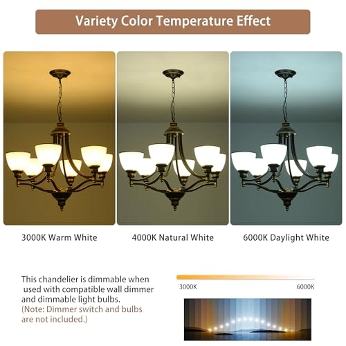 Vintage Farmhouse Chandeliers - Dimmable