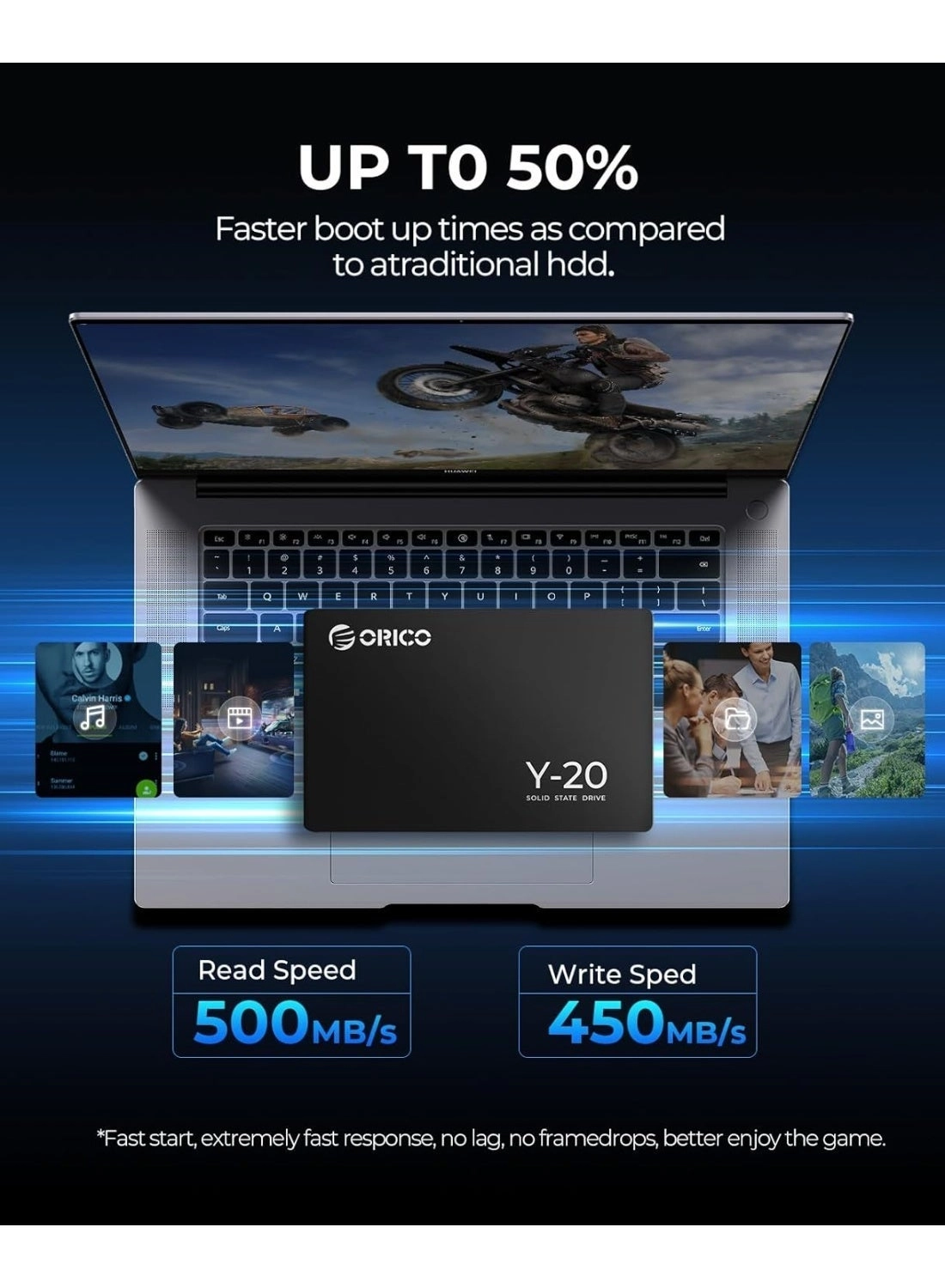 Y20 - 512 GB 2.5 Inches