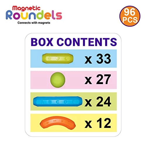 Roundle 100 - 96 pcs