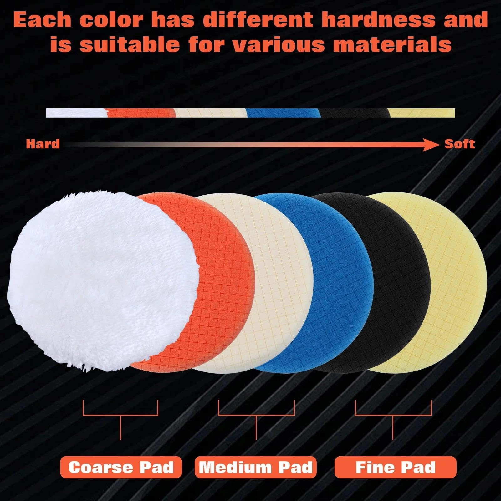 Buffing Polishing Pads - 150mm