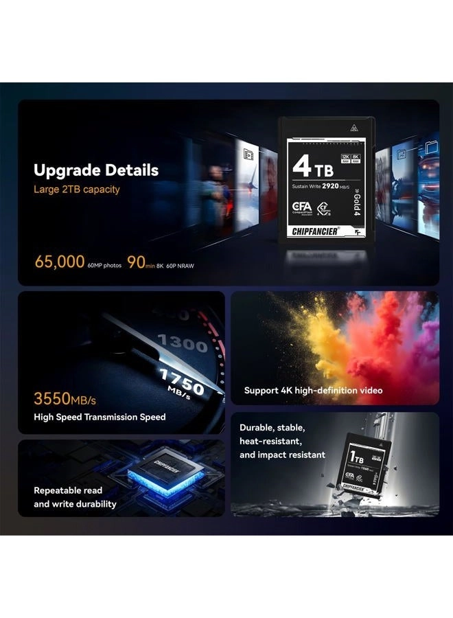 CFexpress 4.0 Type B - 4 * 968GB