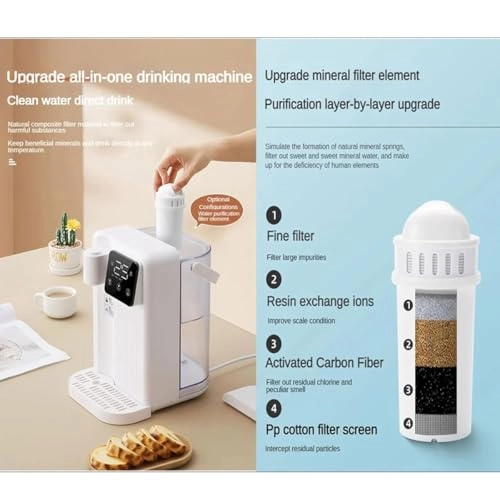 Instant Hot Water Dispenser - 3L