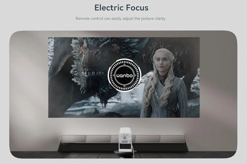 Cube 1 200 ISO Lumens 1280 x 720