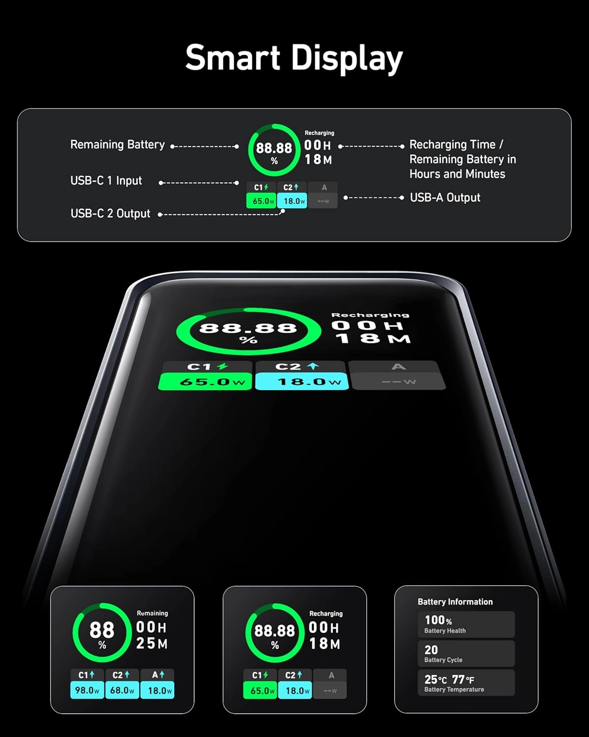 Prime Power Bank - 20,000mAh 200W 1 USB-A 2 USB-C