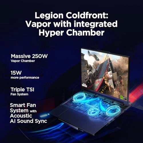 Legion Pro 7 83F5001SAX - 16'' Core Ultra 9-275HX 64GB 2000GB SSD