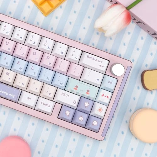 PBT Keycaps - ANSI USB-C