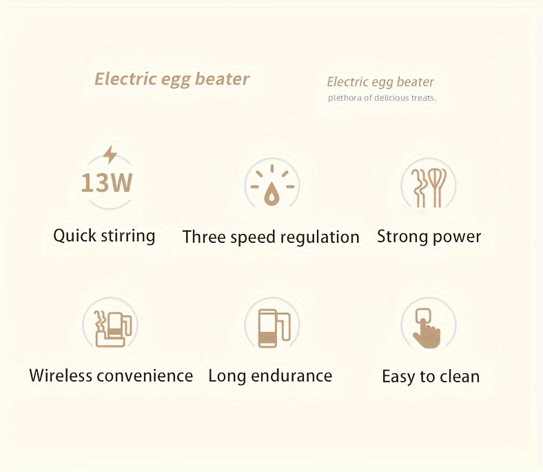 Electric Egg Beater - USB Cordless Operation Stainless Steel
