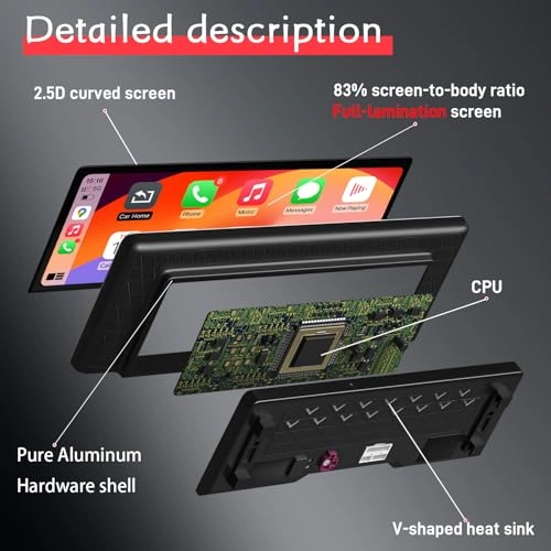 Ultra-Thin Linux Screen - 12.3 Inch