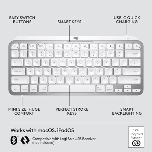 MX Keys Mini - Mac Wireless