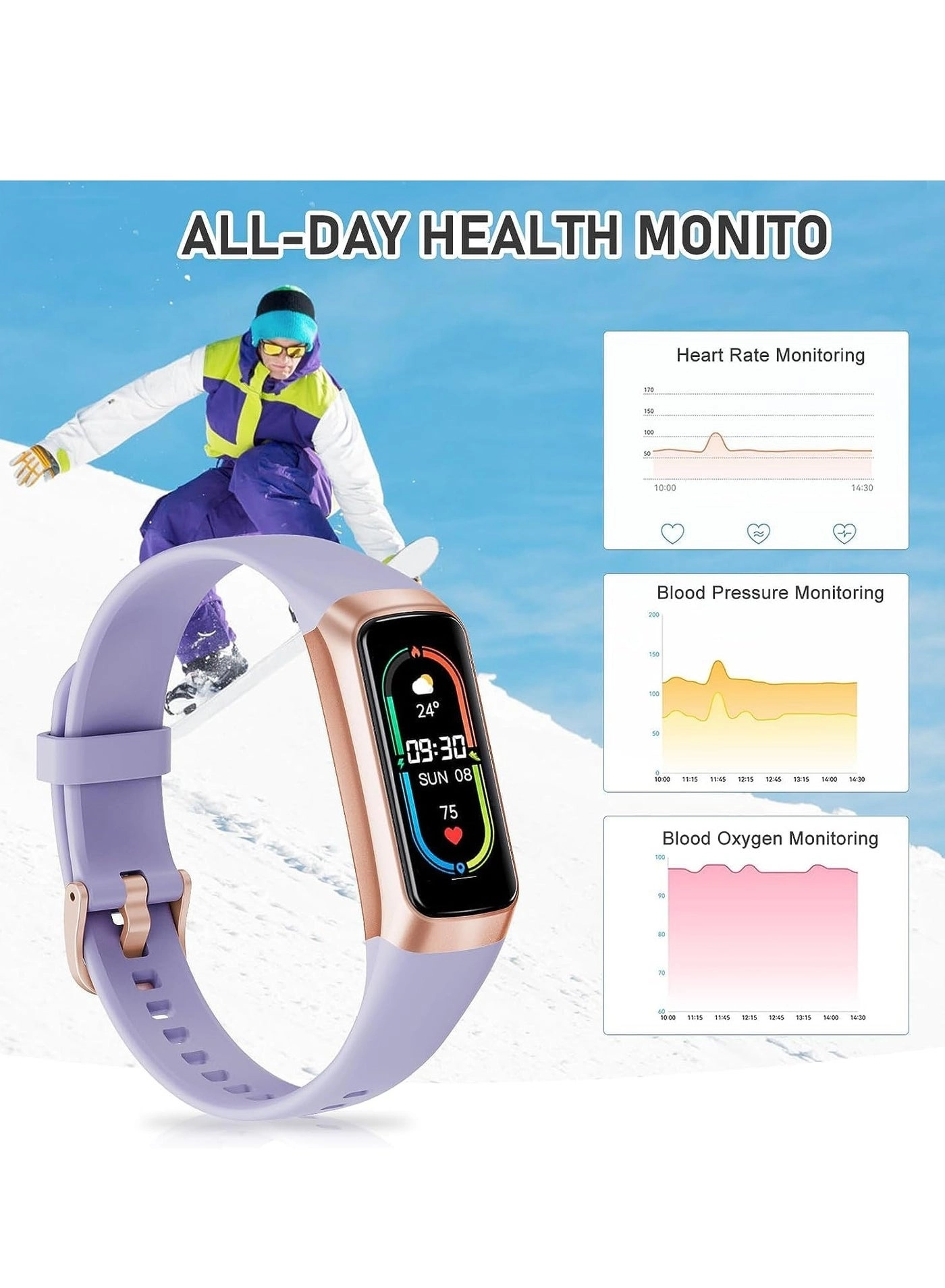 Fitness Tracker - Heart Rate Monitor Step Counter 1.1" AMOLED
