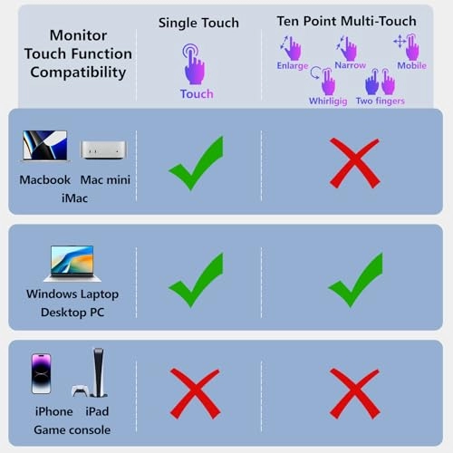 P156UHT-R - 15.6 Inches 3840 x 2160
