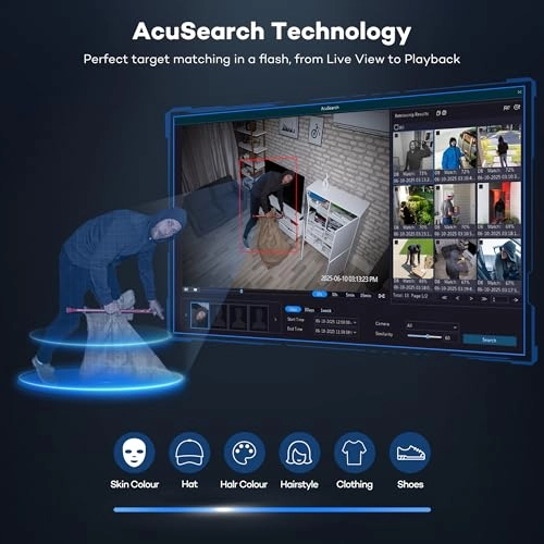 12MP NVR - 32 Cameras 32CH 4K 8MP