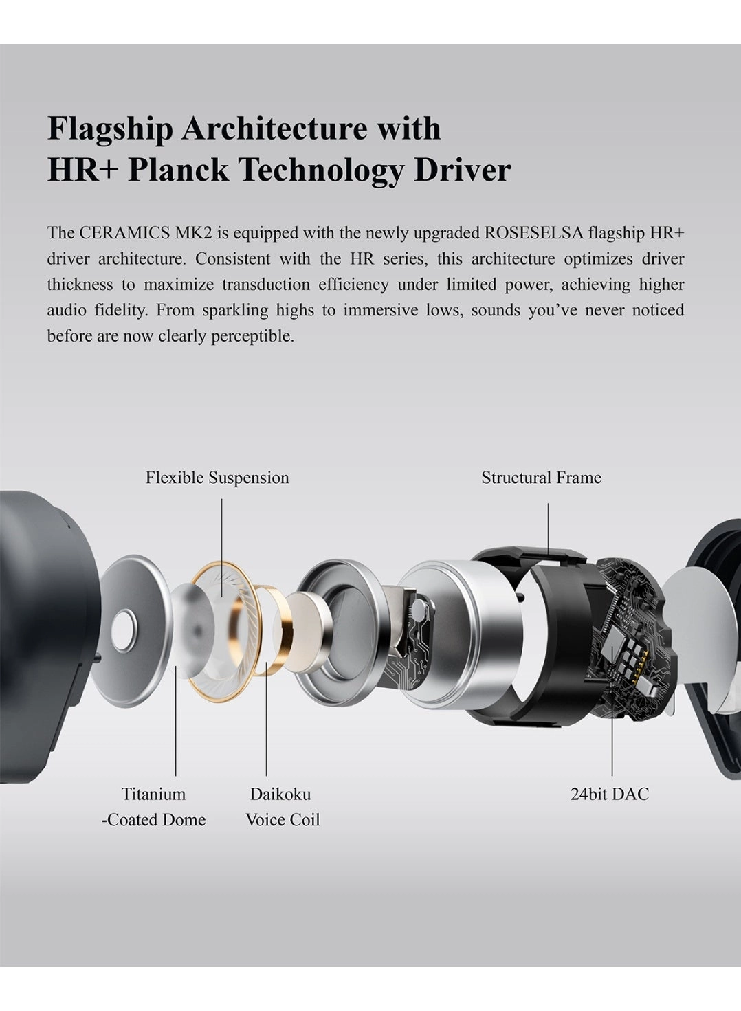 Ceramics Wireless Earbud