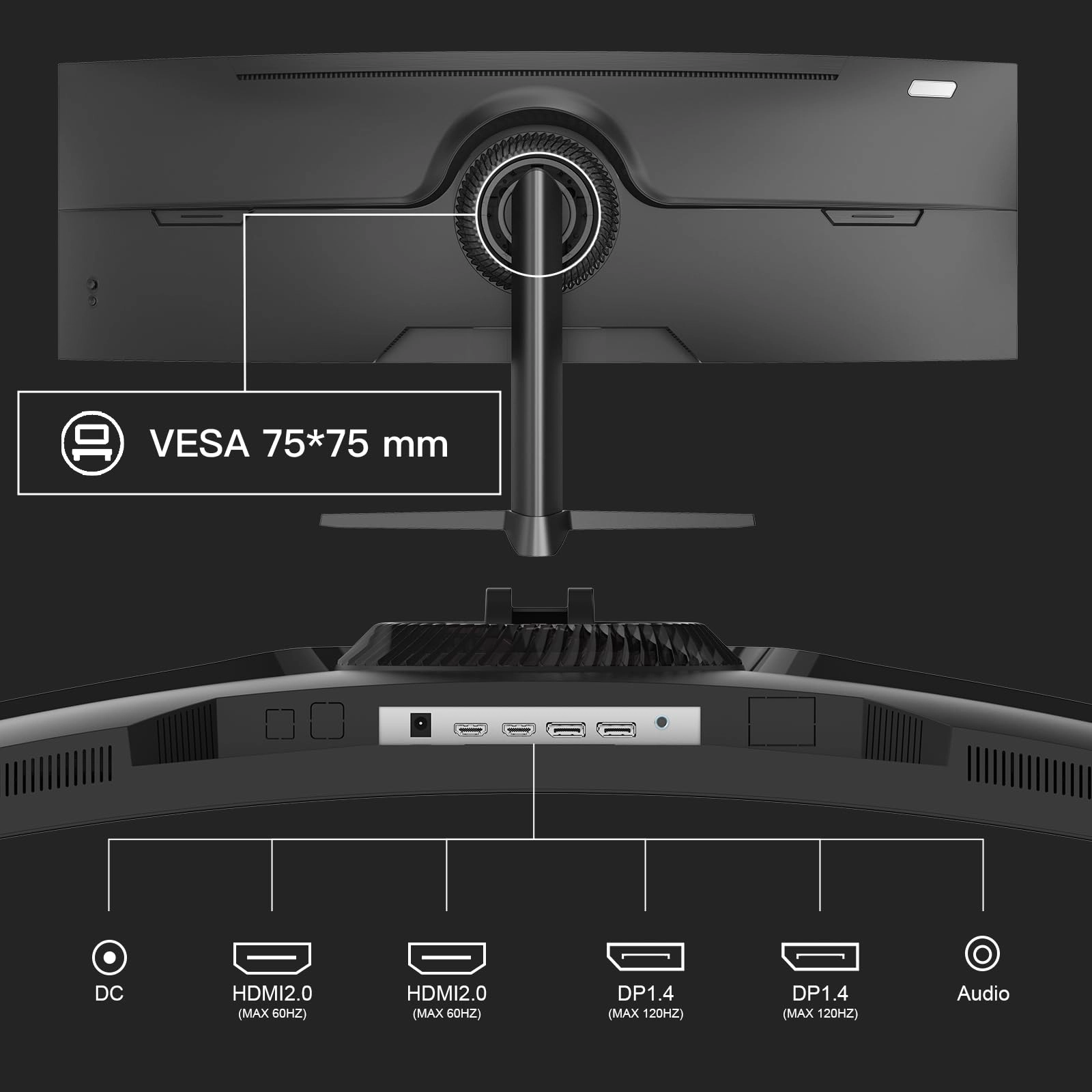 AMZG49C7U - 49 Inch 5120x1440p