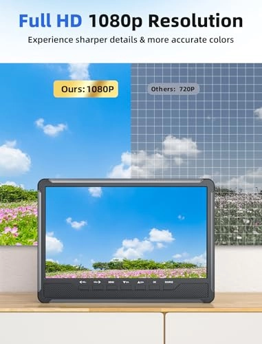 Small Flat Screen TV - 1080P 10.5"