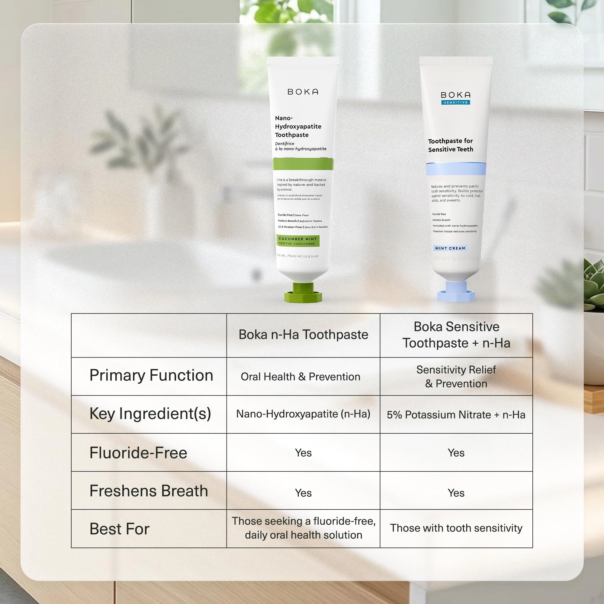 Fluoride Free Toothpaste - 4 Fl Oz Adult