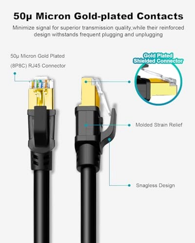 CAT 8 Ethernet Cable - 6ft Pack