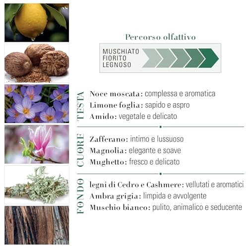 Puro Muschio Eau de Parfum 10 ml