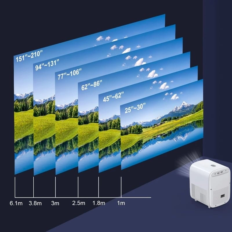 Mini Projector B0D6L2G99K 6000 Lumen