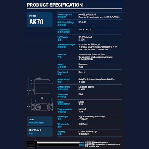 Digital Servo - 1/10 1/8 Brushless