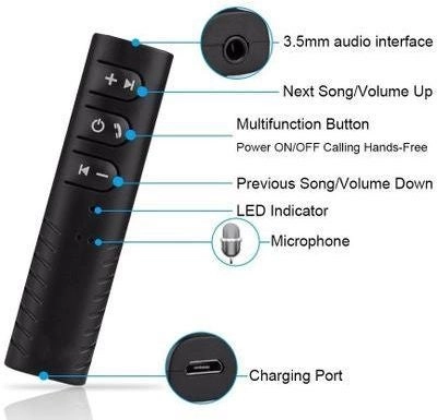 Mini Bluetooth Audio Receiver Adapter