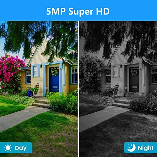 Home Security Camera System - 8CH