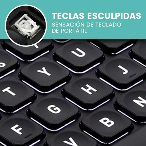 PERIBOARD-332 - US Wired