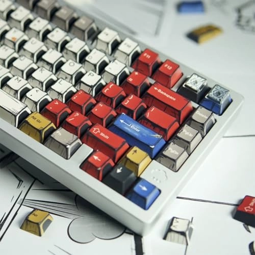 Retro Manga PBT Keycaps - Wired