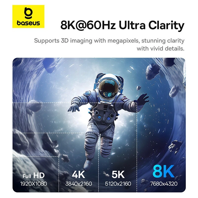 8K HDMI Cable 1.5m
