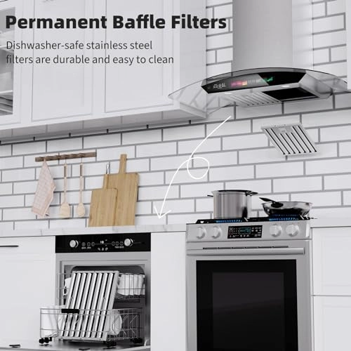 GS01S - 900 CFM 36 inch