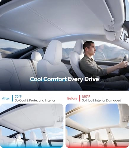 Tesla Model Y Sunshade - 2020|2021|2022|2023|2024|2025