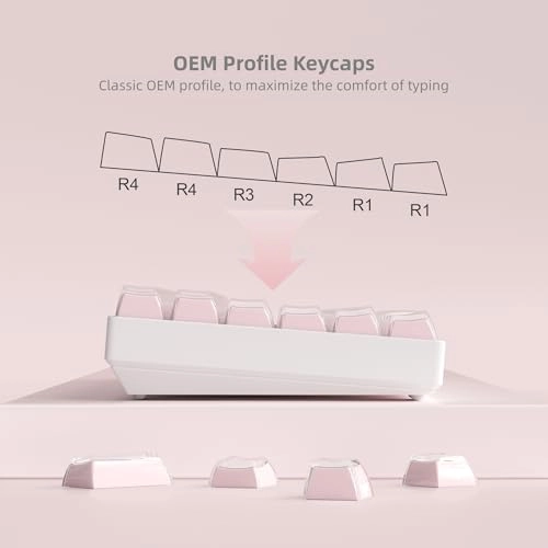Keycaps