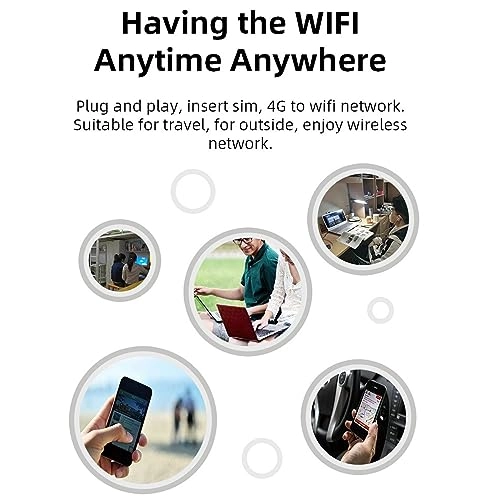 4G LTE USB Stick - 802.11b/g/n 150Mbps