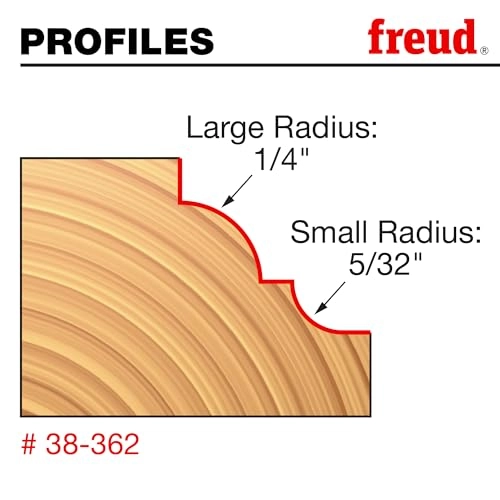 38362 - 112 Dia 12 Shank