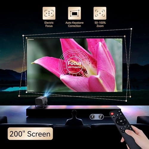 E-Focus 15000 Lux 1920 x 1080