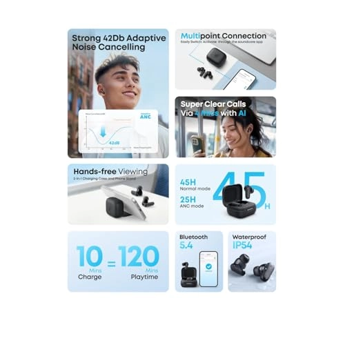 R50i NC Wireless Earbud