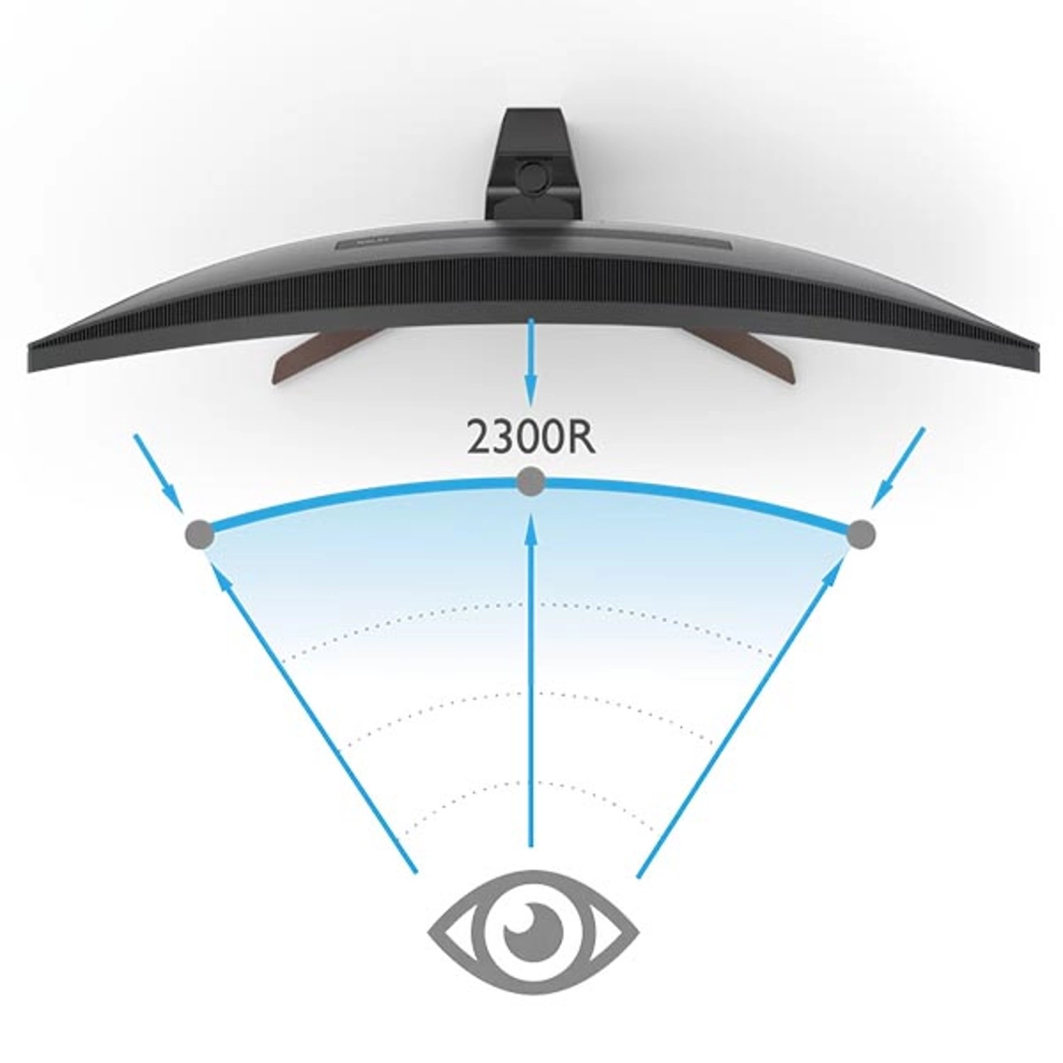 EW3880R - 37.5inch 3840 X 1600 pixels