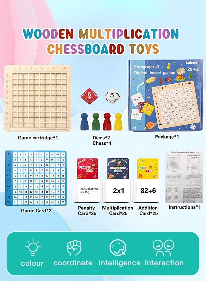 Multiplication Board - 3+