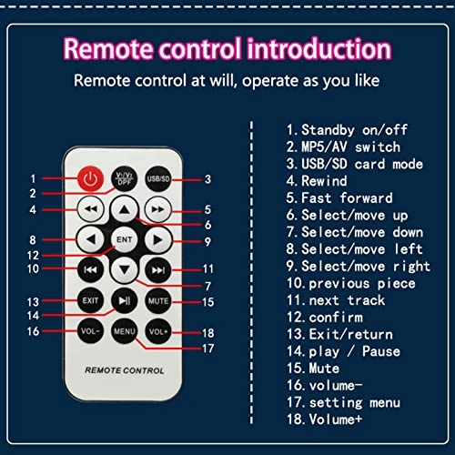 Car Roofmount LCD Monitor - 19 Inches