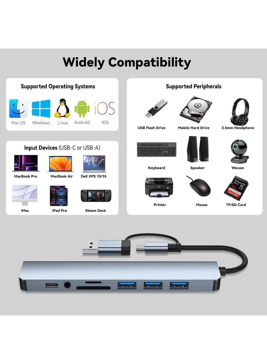 USB Hub Multiport Adapter - 8-in-1 4 USB 3.0 Ports USB-C