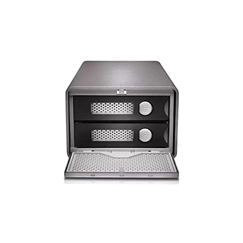 G-RAID 2 - 7200RPM 40TB 3.5 Inches HDD